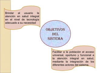 obJEtivos
dEl
sistEma
Brindar al usuario la
atención en salud integral
en el nivel de tecnología
adecuado a su necesidad
Facilitar a la población el acceso
universal, oportuno y funcional a
la atención integral en salud,
mediante la integración de los
diferentes actores del sistema.
 