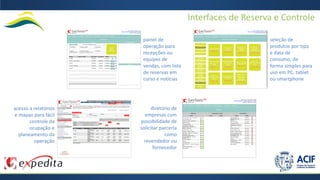 Interfaces de Reserva e Controle
painel de
operação para
recepções ou
equipes de
vendas, com lista
de reservas em
curso e notícias
seleção de
produtos por tipo
e data de
consumo, de
forma simples para
uso em PC, tablet
ou smartphone
acesso a relatórios
e mapas para fácil
controle da
ocupação e
planeamento da
operação
diretório de
empresas com
possibilidade de
solicitar parceria
como
revendedor ou
fornecedor
 