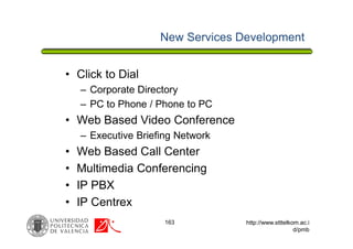 163 http://www.stttelkom.ac.i
d/pmb
New Services Development
• Click to Dial
– Corporate Directory
– PC to Phone / Phone to PC
• Web Based Video Conference
– Executive Briefing Network
• Web Based Call Center
• Multimedia Conferencing
• IP PBX
• IP Centrex
 