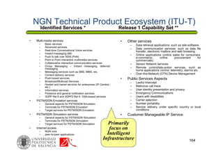 NGN Technical Product Ecosystem (ITU-T)
• Multi-media services
– Basic services
– Advanced services
– Real-time Conversational Voice services
– Instant messaging (IM)
– Push to talk over NGN (PoN)
– Point to Point interactive multimedia services
– Collaborative interactive communication services
– Group Messaging – Instant messaging, deferred
messaging
– Messaging services such as SMS, MMS, etc.
– Content delivery services
– Push-based services
– Broadcast/Multicast Services
– Hosted and transit services for enterprises (IP Centrex,
etc.)
– Information services
– Presence and general notification services
– 3GPP Rel 6 and 3GPP2 Rel A OSA-based services
• PSTN/ISDN Emulation services
– General aspects for PSTN/ISDN Emulation
– Terminals for PSTN/ISDN Emulation
– Target services for PSTN/ISDN Emulation
• PSTN/ISDN Simulation services
– General aspects for PSTN/ISDN Simulation
– Terminals for PSTN/ISDN Simulation
– Target services for PSTN/ISDN Simulation
• Internet access
– NGN core
– peer-to-peer applications
164
Identified Services * Release 1 Capability Set **
Primarily
focus on
Intelligent
Infrastructure
• Other services
– Data retrieval applications: such as tele-software.
– Data communication services: such as data file
transfer, electronic mailbox and web browsing
– Online applications (online sales for consumers,
e-commerce, online procurement for
commercials)
– Sensor Network services
– Remote control/tele-action services, such as
home applications control, telemetry, alarms etc.
– Over-the-Network (OTN) Device Management
• Public Services Aspects
– Lawful Intercept
– Malicious call trace
– User identity presentation and privacy
– Emergency Communications
– Users with disabilities
– Carrier selection
– Number portability
– Service delivery under specific country or local
conditions
• Customer Manageable IP Service
 