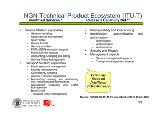 NGN Technical Product Ecosystem (ITU-T)
• Interoperability and Interworking
• Identification, authentication and
authorization
– Identification
– Authentication
– Authorization
• Security and Privacy
• Management aspects
– Service management aspects
– Transport management aspects
165
Identified Services * Release 1 Capability Set **
Source: FGNGN-OD-00141.R1, amended by 00142, 29 Apr 2005
Primarily
focus on
Intelligent
Infrastructure
• Service Stratum capabilities
– Session handling
– Open service environment
– User Profile
– Device Profile
– Service enablers
– PSTN/ISDN emulation support
– Public service aspects
– Accounting, Charging and Billing
– Service Policy Management
• Transport Stratum capabilities
– Media resource management
– Mobility management
– Connectivity handling
– Access Transport capabilities
– Numbering, naming, and addressing
incl. resolution and interworking
– QoS-based Resource and Traffic
Management
– Basic OAM
– Transport Policy management
 