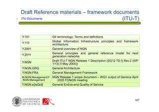 Draft Reference materials – framework documents
(ITU-T)
Y.101 GII terminology: Terms and definitions
Y.110
Global Information Infrastructure principles and framework
architecture
Y.2001 General overview of NGN
Y.2011
General principles and general reference model for next
generation networks
Y.NGN
Draft ITU-T NGN Release 1 Description (SG12 TD 5 Rev.2 (WP
1/13) 5 May 2005))
Y.NGN.GRQ General Architecture
Y.NGN-FRA General Management Framework
M.NGN.Management/Y
.NGN.Management
NGN Release 1 scope document – WG1 output of Geneva April
2005 FGNGN meeting
Y.NGN.e2eQoS General End-to-end Quality of Service
167
+ ITU Documents
 
