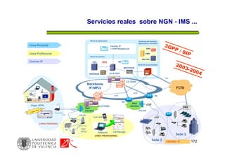 Redes de siguiente generación (NGN)