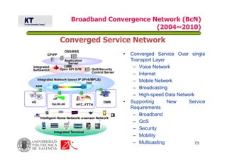 73
Broadband Convergence Network (BcN)
(2004~2010)
• Converged Service Over single
Transport Layer
– Voice Network
– Internet
– Mobile Network
– Broadcasting
– High-speed Data Network
• Supporting New Service
Requirements
– Broadband
– QoS
– Security
– Mobility
– Multicasting
OSS/BSS
Application
Server
Integrated Network based IP (IPv6/MPLS)
Open API G/W
4G
HFC, FTTHHpi,WLAN
Integrated Terminal
DMB
Integrated
Softswitch
OXC
CP/PP
QoS/Security
Control Server
Intelligent Home Network/ u-sensor Network
AGW
Converged Service Network
 