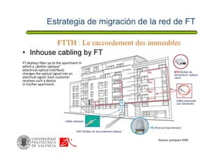 Estrategia de migración de la red de FT
• Inhouse cabling by FT
Source: pcimpact 2006
FT deploys fiber up to the apartment in
which a „Boîtier optique“
(electrical-optical interface)
changes the optical signal into an
electrical signal. Each customer
receives such a device
in his/her apartment.
 