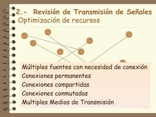 2.- Revisión de Transmisión de Señales
Optimización de recursos




 Múltiples fuentes con necesidad de conexión
 Conexiones permanentes
 Conexiones compartidas
 Conexiones conmutadas
 Multiples Medios de Transmisión
                                           15
 