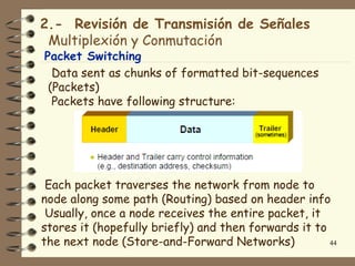2.- Revisión de Transmisión de Señales
 Multiplexión y Conmutación
Packet Switching
  Data sent as chunks of formatted bit-sequences
 (Packets)
  Packets have following structure:




 Each packet traverses the network from node to
node along some path (Routing) based on header info
 Usually, once a node receives the entire packet, it
stores it (hopefully briefly) and then forwards it to
the next node (Store-and-Forward Networks)            44
 