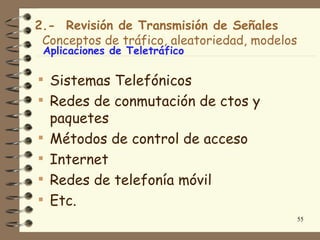 2.- Revisión de Transmisión de Señales
 Conceptos de tráfico, aleatoriedad, modelos
 Aplicaciones de Teletráfico

 Sistemas Telefónicos
 Redes de conmutación de ctos y
    paquetes
   Métodos de control de acceso
   Internet
   Redes de telefonía móvil
   Etc.
                                               55
 
