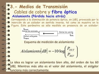 3.- Medios de Transmisión
  Cables de cobre y fibra óptica
 Aislamiento (Pérdida hacia atrás)
Corresponde a la disminución de potencia óptica, en [dB], provocada por la
inserción de un aislador en sentido inverso, tal como se muestra en la
Figura. Este parámetro es sólo medible en presencia de un aislador:




          Esquema de medición de aislamiento
                                    POUT             
        Aislamiento[ dB ] = −10·log
                                   P                 
                                                      
                                    REF              
La idea es lograr un aislamiento bien alto, del orden de los 60
[dB]. Mientras más alto es el valor del aislamiento, el aislador
                                                            24
funciona más correctamente.
 