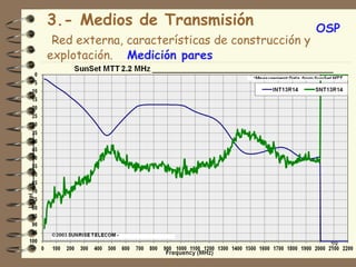 3.- Medios de Transmisión                         OSP
 Red externa, características de construcción y
explotación. Medición pares




                                                   59
 