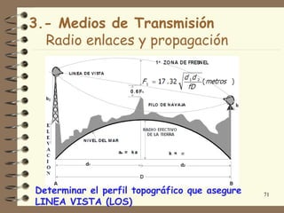 3.- Medios de Transmisión
  Radio enlaces y propagación




Determinar el perfil topográfico que asegure   71
LINEA VISTA (LOS)
 