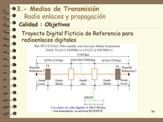 3.- Medios de Transmisión
  Radio enlaces y propagación
Calidad : Objetivos
 Trayecto Digital Ficticio de Referencia para
 radioenlaces digitales




                                                84
 