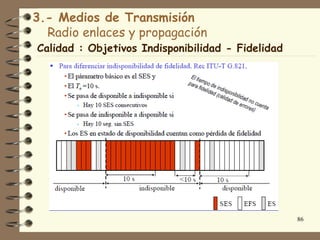 3.- Medios de Transmisión
  Radio enlaces y propagación
Calidad : Objetivos Indisponibilidad - Fidelidad




                                                   86
 