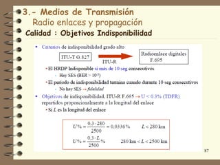 3.- Medios de Transmisión
  Radio enlaces y propagación
Calidad : Objetivos Indisponibilidad




                                       87
 