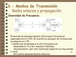 3.- Medios de Transmisión
  Radio enlaces y propagación
Diversidad de Frecuencia




 El periodo de desvanecimiento difiere para frecuencias
 separadas entre 2-5%. En la práctica (escasez de frecuencias)
 se separan un 1-2%
 • Cuando una se desvanece la otra frecuencia no.
     Redundancia Tx y Rx: Aumenta fiabilidad
     Inconveniente: usar otro radiocanal (espectro es muy escaso
 y caro)                                                      94
    Útil contra desvanecimiento selectivo.
 