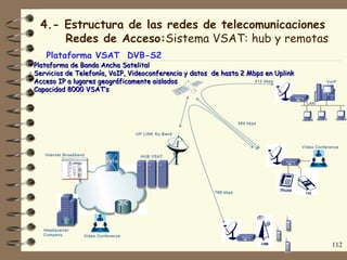 4.- Estructura de las redes de telecomunicaciones
       Redes de Acceso:Sistema VSAT: hub y remotas
     Plataforma VSAT DVB-S2
• Plataforma de Banda Ancha Satelital
• Servicios de Telefonía, VoIP, Videoconferencia y datos de hasta 2 Mbps en Uplink
• Acceso IP a lugares geográficamente aislados                        512 kbps                  VoIP

• Capacidad 8000 VSAT’s
                                                                                       LAN




                                                                        384 kbps

                                         UP LINK Ku B and


                                                                                     Vi deo Conference

    Internet Broadband                     HUB VSAT
                               PS TN




                                                            768 k bps




    Headquarter
    Company          Video Conferenc e

                                                                                                   112
 