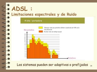 ADSL :
Limitaciones espectrales y de Ruido




  Los sistemas pueden ser adaptivos o prefijados   14
 