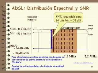 ADSL: Distribución Espectral y SNR
                Densidad                    SNR requerida para
                Potencia                    14 bits/bin = 54 dB
                                                                                  LOOP

Max - 40 dBm/Hz                                 Downstream                        Largo


Min - 52 dBm/Hz                                                                   Corto




RUIDO
   - 94 dBm/Hz
  - 106 dBm/Hz
 Para ello deben cumplirse extrictas condiciones de1,1   MHz                2,2 MHz           f
 construcción de planta externa y de cableado de
 DSLAM’s.                                                  Ref.: Optomized ADSL Performance

 Control de ruido impulsivo, de diafonía, de calidad                                   16
 de MDF
 