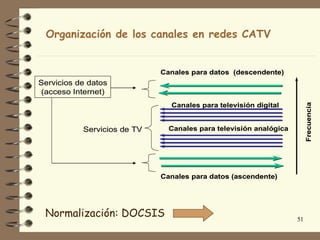 Organización de los canales en redes CATV


                             Canales para datos (descendente)
Servicios de datos
 (acceso Internet)
                               Canales para televisión digital




                                                                        Frecuencia
           Servicios de TV     Canales para televisión analógica




                             Canales para datos (ascendente)




 Normalización: DOCSIS                                             51
 