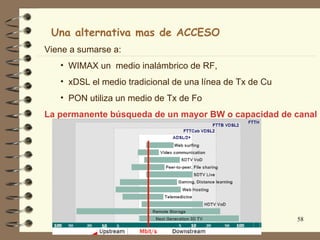 Una alternativa mas de ACCESO
Viene a sumarse a:
   • WIMAX un medio inalámbrico de RF,
   • xDSL el medio tradicional de una línea de Tx de Cu
   • PON utiliza un medio de Tx de Fo
La permanente búsqueda de un mayor BW o capacidad de canal




                                                          58
 
