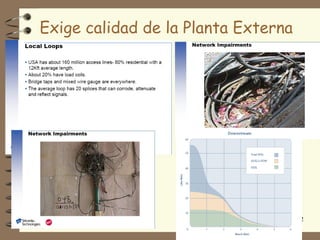 Exige calidad de la Planta Externa




                                     62
 