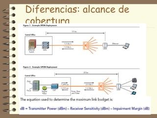 Diferencias: alcance de
cobertura




                          79
 