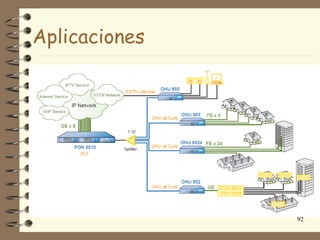 Aplicaciones




               92
 