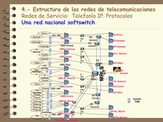 4.- Estructura de las redes de telecomunicaciones
Redes de Servicio: Telefonía IP. Protocolos
Una red nacional softswitch
               Arica
                         SS7, PRI                                           UA Arica
    Iquique                                      R      PE
                                    UMG Arica    355
                                                 0      Iquique             UA Iquique
   Antofag.
                                                       PE
              Copiapó               UMG Antofa         Antofa               UA Copiapó
      La                        UMG L.Serena     R
    Serena                                       355
               Ovalle                            0                          UA L. Serena
                                UMG Valpo
              Quillota                           R
                                                 355          PE
     Valpo                                       0            Valpo         UA Valpo
                Los             UMG Stgo




                                                                  MPLS
               Andes                                                R
     Stgo                                                                         SS.
   Rancagu                                                          720
      a                                                             4             Huawei
                                                 R
                S.
                                                 355     PE
              Antonio          UMG S. Antonio    0       Stgo.
               Curicó                                                     UA S. Antonio
     Talca
                                UMG Curicó       R                          UA Curicó
               Linares   SS7, PRI
      Los                                        355
    Angeles                                      0                          UA Talca
    Chillán                                               PE
                                    UMG Conce
    Conce                                                 Conce.                           Central
    Temuco                     UMG P. Montt                                                 TDM
    Valdivia                                            PE
    Osorno                                              Temuco
    P Montt                                      R
               Coyhaiqu                          355                      UA Pto. Montt
                              UMG CoyhaiR        0
                  e     SS7, PRI        355
      Pta                                   0
    Arenas                                                                 UA Pta Arenas
                            miniUMG Pta Arenas
 
