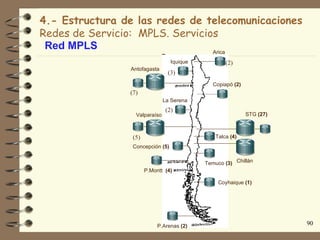 4.- Estructura de las redes de telecomunicaciones
Redes de Servicio: MPLS. Servicios
 Red MPLS                        Arica
                                   Iquique          (2)
                 Antofagasta
                                  (3)
                                               Copiapó (2)
                (7)
                                La Serena
                                 (2)
                   Valparaíso                                STG (27)



                 (5)                            Talca (4)
                 Concepción (5)


                                             Temuco (3) Chillán
                       P.Montt (4)

                                                 Coyhaique (1)




                            P.Arenas (2)                                90
 