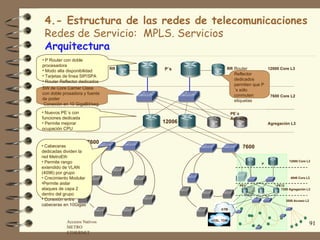 También crece Core Metro Santiago en CNT
 4.-        Estructura de las redes de telecomunicaciones
               Año 2007
 Redes de Servicio: MPLS. Servicios
 Arquitectura
• P Router con doble
procesadora
                               RR   P´s             RR Router                12000 Core L3
• Modo alta disponibilidad
• Tarjetas de línea SIP/SPA                              Reflector
• Router Reflector dedicados                             dedicados
                                                         permiten que P
SW de Core Carrier Class                                 ´s sólo
con doble prosadora y fuente                             conmuten             7600 Core L2
de poder                                                 etiquetas
 Conexión en 10 GigaBit/seg.
• Nuevos PE´s con                                       PE´s
funciones dedicada                                      Actuales
• Permite mejorar                   12006                                    Agregación L3
ocupación CPU


                        7600
• Cabeceras                                                  7600
dedicadas dividen la
red MetroEth
• Permite rango                                                          P
                                                                                          12000 Core L3

extendido de VLAN
(4096) por grupo
• Crecimiento Modular                                                                      4948 Core L2
•Permite aislar                                             PE1                    PE12
ataques de capa 2                                                  ...       ...     7200 Agregación L3
dentro del grupo
• Conexión entre                                                                        3550 Acceso L2
cabeceras en 10Gigas
                                                 ATM


                                            xDSL, TDM
           Accesos Nativos                                                                               91
           METRO
           ETHERNET
 