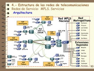 4.- Estructura de las redes de telecomunicaciones
  Redes de Servicio: MPLS. Servicios
   Arquitectura
                                        10/100
                                                             POP
                                                           Iquique          Red MPLS    Red
                  POP                   1000
                                                                            Nacional Metropolitana
              Antofagasta                                                                        Costanera
                                                      PE     POP ATM
                                                            SSwitch                              Vitacura
                              POP ATM
                             Switch                                                              Las Condes
                                                  Red
                                                 SDH o                                           D Urzúa
     1000                                                                   POP ATM
                                                 DWDM                POP    Switch
                                                                     STGO                        Huechuraba
    10/100                 PE
                                                                                                 P Forestal

   POP                                                                                           Don Bosco
Valpo/Viña
     1000
                           PE
                                                                                             Extensiones
     10/100                                                                                   Regionales
            3550-48
                                                                                                 Melipilla
    10/100              POP
                      Switch ATM
                                                                                                 Lampa

                                                                                                 San Fdo
                                                                             POP MS
 Router       10/100                                                        Switch ATM           Rancagua
 GSR12406
                                                                                1000
               1000                                                                              Talca
 Switch
  C3550
  C4500                            PE      POP                        PE       10/100            Chillán
                   POP                   Switch ATM
 Router                                                       POP              Los Angeles       Coyhaique
                  Temuco
 7204                                                      Concepción
                                                                                                 Pta Arenas
                                                                                                              93
 