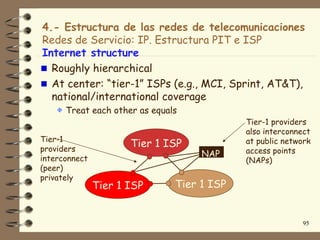 4.- Estructura de las redes de telecomunicaciones
Redes de Servicio: IP. Estructura PIT e ISP
Internet structure
  Roughly hierarchical
  At center: “tier-1” ISPs (e.g., MCI, Sprint, AT&T),
  national/international coverage
      Treat each other as equals
                                            Tier-1 providers
                                            also interconnect
Tier-1                                      at public network
providers
                      Tier 1 ISP
                                    NAP     access points
interconnect                                (NAPs)
(peer)
privately
               Tier 1 ISP      Tier 1 ISP


                                                          95
 