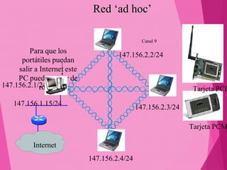 RReedd ‘‘aadd hhoocc’’ 
147.156.2.1/24 
147.156.1.15/24 
Internet 
147.156.2.2/24 
147.156.2.3/24 
147.156.2.4/24 
Tarjeta PCI 
Tarjeta PCMCIA 
Canal 9 
 
