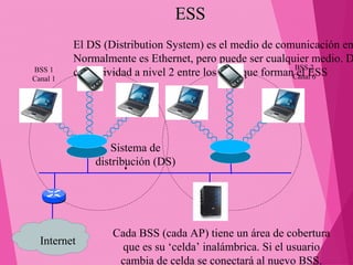 BSS 1 
Canal 1 
EESSSS 
El DS (Distribution System) es el medio de comunicación entre Normalmente es Ethernet, pero puede ser cualquier medio. Debe conectividad a nivel 2 entre los APs que forman el ESS 
Internet 
BSS 2 
Canal 6 
Sistema de 
distribución (DS) 
Cada BSS (cada AP) tiene un área de cobertura 
que es su ‘celda’ inalámbrica. Si el usuario 
cambia de celda se conectará al nuevo BSS. 
 