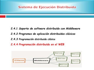 2.4.1 Soporte de software distribuido con Middleware
2.4.2 Programas de aplicación distribuidos clásicos
2.4.3 Programación distribuida clásica
2.4.4 Programación distribuida en el WEB
 