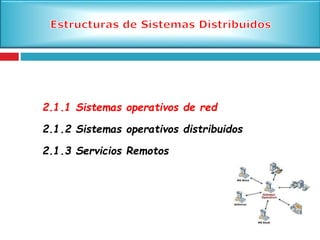 2.1.1 Sistemas operativos de red
2.1.2 Sistemas operativos distribuidos
2.1.3 Servicios Remotos
 