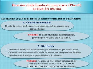 Los sistemas de exclusión mutua pueden ser centralizados o distribuidos.
1. Centralizado (sencillo)
El nodo de control es el que aprueba una petición de un recurso hasta
que sea liberado
Problema: Si falla no funcionan las asignaciones,
puede llegar a ser como cuello de botella.
2. Distribuido:
• Todos los nodos disponen de una cantidad igual de información, por termino medio.
• Cada nodo tiene una representación parcial del sistema total, esto para tomar decisiones
• Todos los nodos tienen igual responsabilidad en la decisión final.
Problema: No existe un reloj común para regular los
sucesos y hacen mas difícil idear ALGORTMOS
DISTRIBUIDOS de exclusión mutua e Interbloqueo
 