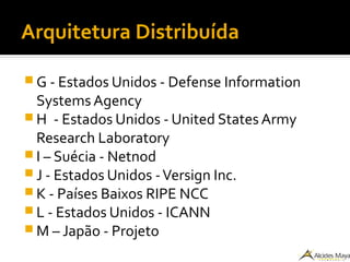 Arquitetura Distribuída
 G - Estados Unidos - Defense Information
Systems Agency
 H - Estados Unidos - United States Army
Research Laboratory
 I – Suécia - Netnod
 J - Estados Unidos -Versign Inc.
 K - Países Baixos RIPE NCC
 L - Estados Unidos - ICANN
 M – Japão - Projeto
 