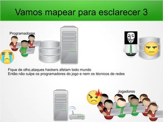 Vamos mapear para esclarecer 3
Jogadores
Programadores
Fique de olho,ataques hackers afetam todo mundo
Então não culpe os programadores do jogo e nem os técnicos de redes
 