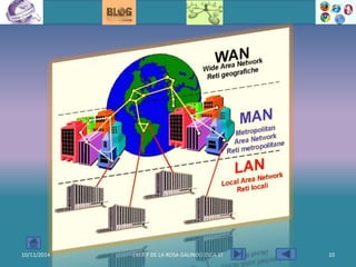 10/11/2014 EBER F DE LA ROSA GALINDO ESCA ST 10