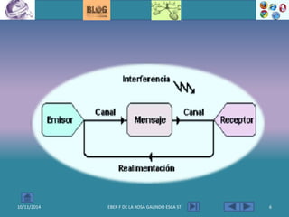 10/11/2014 EBER F DE LA ROSA GALINDO ESCA ST 6