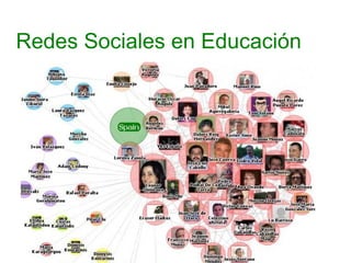 Redes Sociales en Educación  