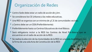 • Centro Sede debe estar un radio de acción de 3 km.
• Se considerara los CE Urbanos a las redes educativas.
• Una RED se organiza con un minimo de 3 C.E de comunidades vecinas.
• 1 Centro debe ser un CEB (Preferiblemente)
• Preferiblemente hasta 10 Centros Educativos de nivel Básico.
• Será obligatorio incluir a la RED los Centros de Nivel Pre-Básica que se
encuentren en el radio de acción de la RED.
• Se realiza la elección de las Autoridades de la RED en una sola Asamblea y con
la firma de una sola Acta de Constitución de la RED
Organización de Redes
 