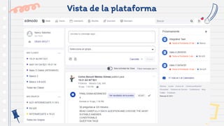 Vista de la plataforma
 