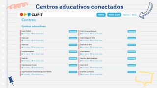 Centros educativos conectados
 