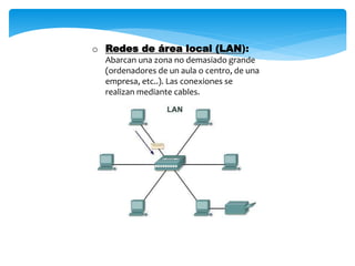 o Redes de área local (LAN):
Abarcan una zona no demasiado grande
(ordenadores de un aula o centro, de una
empresa, etc..). Las conexiones se
realizan mediante cables.
 