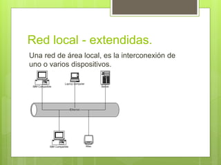 Red local - extendidas.
Una red de área local, es la interconexión de
uno o varios dispositivos.
 