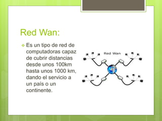 Red Wan:
 Es un tipo de red de
computadoras capaz
de cubrir distancias
desde unos 100km
hasta unos 1000 km,
dando el servicio a
un país o un
continente.
 