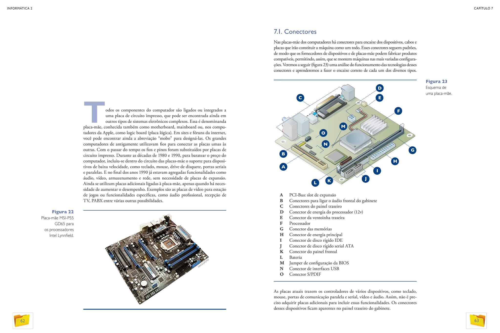 Todos os componentes do computador são ligados ou integrados a
uma placa de circuito impresso, que pode ser encontrada ainda em
outros tipos de sistemas eletrônicos complexos. Essa é denominanda
placa-mãe, conhecida também como motherboard, mainboard ou, nos compu-
tadores da Apple, como logic board (placa lógica). Em sites e fóruns da internet,
você pode encontrar ainda a abreviação “mobo” para designá-las. Os grandes
computadores de antigamente utilizavam fios para conectar as placas umas às
outras. Com o passar do tempo os fios e pinos foram substituídos por placas de
circuito impresso. Durante as décadas de 1980 e 1990, para baratear o preço do
computador, incluiu-se dentro do circuito das placas-mãe o suporte para disposi-
tivos de baixa velocidade, como teclado, mouse, drive de disquete, portas seriais
e paralelas. E no final dos anos 1990 já estavam agregadas funcionalidades como
áudio, vídeo, armazenamento e rede, sem necessidade de placas de expansão.
Ainda se utilizam placas adicionais ligadas à placa-mãe, apenas quando há neces-
sidade de aumentar o desempenho. Exemplos são as placas de vídeo para estação
de jogos ou funcionalidades específicas, como áudio profissional, recepção de
TV, PABX entre várias outras possibilidades.
7.1. Conectores
Nas placas-mãe dos computadores há conectores para encaixe dos dispositivos, cabos e
placas que irão constituir a máquina como um todo. Esses conectores seguem padrões,
de modo que os fornecedores de dispositivos e de placas-mãe podem fabricar produtos
compatíveis, permitindo, assim, que se montem máquinas nas mais variadas configura-
ções. Veremos a seguir (figura 23) uma análise do funcionamento das tecnologias desses
conectores e aprenderemos a fazer o encaixe correto de cada um dos diversos tipos.
Figura 22
Placa-mãe MSI-P55
GD65 para
os processadores
Intel Lynnfield.
Figura 23
Esquema de
uma placa-mãe.
A PCI-Bus: slot de expansão
B Conectores para ligar o áudio frontal do gabinete
C Conectores do painel traseiro
D Conector de energia do processador (12v)
E Conector da ventoinha traseira
F Processador
G Conector das memórias
H Conector de energia principal
I Conector de disco rígido IDE
J Conector de disco rígido serial ATA
K Conector do painel frontal
L Bateria
M Jumper de configuração da BIOS
N Conector de interfaces USB
O Conector S/PDIF
As placas atuais trazem os controladores de vários dispositivos, como teclado,
mouse, portas de comunicação paralela e serial, vídeo e áudio. Assim, não é pre-
ciso adquirir placas adicionais para incluir essas funcionalidades. Os conectores
desses dispositivos ficam aparentes no painel traseiro do gabinete.
C
N
K J
I
H
G
B
A
O
F
E
D
M
L
DIVULGAÇÃO
62
INFORMÁTICA 2
63
CAPÍTULO 7
 