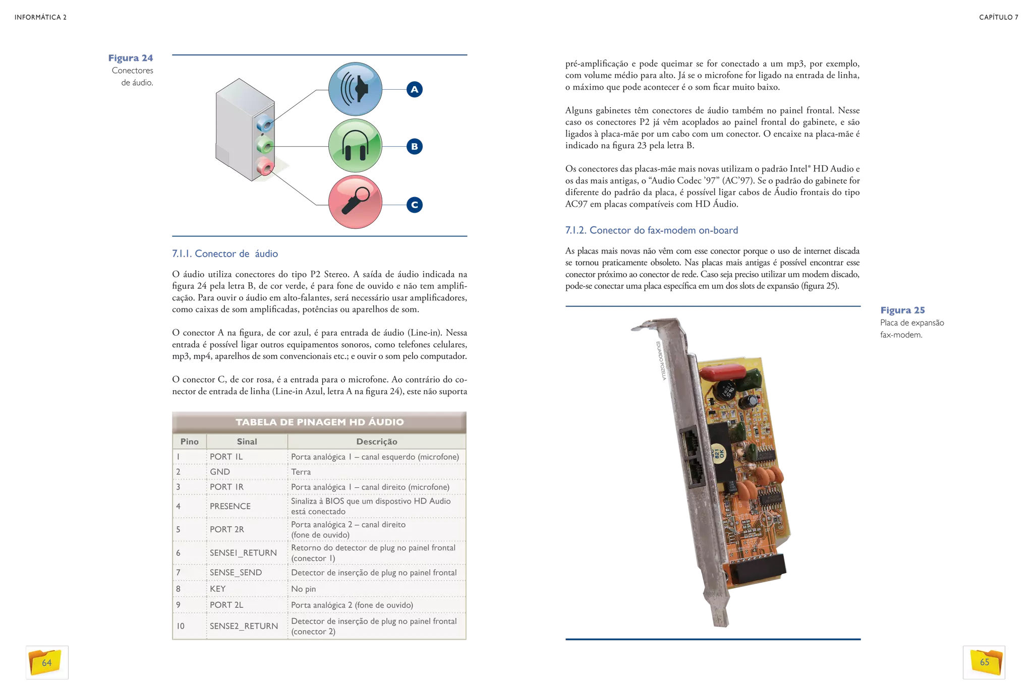 B
pré-amplificação e pode queimar se for conectado a um mp3, por exemplo,
com volume médio para alto. Já se o microfone for ligado na entrada de linha,
o máximo que pode acontecer é o som ficar muito baixo.
Alguns gabinetes têm conectores de áudio também no painel frontal. Nesse
caso os conectores P2 já vêm acoplados ao painel frontal do gabinete, e são
ligados à placa-mãe por um cabo com um conector. O encaixe na placa-mãe é
indicado na figura 23 pela letra B.
Os conectores das placas-mãe mais novas utilizam o padrão Intel® HD Audio e
os das mais antigas, o “Audio Codec ’97” (AC’97). Se o padrão do gabinete for
diferente do padrão da placa, é possível ligar cabos de Áudio frontais do tipo
AC97 em placas compatíveis com HD Áudio.
7.1.2. Conector do fax-modem on-board
As placas mais novas não vêm com esse conector porque o uso de internet discada
se tornou praticamente obsoleto. Nas placas mais antigas é possível encontrar esse
conector próximo ao conector de rede. Caso seja preciso utilizar um modem discado,
pode-se conectar uma placa específica em um dos slots de expansão (figura 25).
7.1.1. Conector de  áudio
O áudio utiliza conectores do tipo P2 Stereo. A saída de áudio indicada na
figura 24 pela letra B, de cor verde, é para fone de ouvido e não tem amplifi-
cação. Para ouvir o áudio em alto-falantes, será necessário usar amplificadores,
como caixas de som amplificadas, potências ou aparelhos de som.
O conector A na figura, de cor azul, é para entrada de áudio (Line-in). Nessa
entrada é possível ligar outros equipamentos sonoros, como telefones celulares,
mp3, mp4, aparelhos de som convencionais etc.; e ouvir o som pelo computador.
O conector C, de cor rosa, é a entrada para o microfone. Ao contrário do co-
nector de entrada de linha (Line-in Azul, letra A na figura 24), este não suporta
Figura 24
Conectores
de áudio.
Pino Sinal Descrição
1 PORT 1L Porta analógica 1 – canal esquerdo (microfone)
2 GND Terra
3 PORT 1R Porta analógica 1 – canal direito (microfone)
4 PRESENCE
Sinaliza à BIOS que um dispostivo HD Audio
está conectado
5 PORT 2R
Porta analógica 2 – canal direito
(fone de ouvido)
6 SENSE1_RETURN
Retorno do detector de plug no painel frontal
(conector 1)
7 SENSE_SEND Detector de inserção de plug no painel frontal
8 KEY No pin
9 PORT 2L Porta analógica 2 (fone de ouvido)
10 SENSE2_RETURN
Detector de inserção de plug no painel frontal
(conector 2)
TABELA DE PINAGEM HD ÁUDIO
A
C
Figura 25
Placa de expansão
fax-modem.
EDUARDOPOZELLA
64
INFORMÁTICA 2
65
CAPÍTULO 7
 